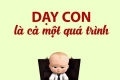 DẠY CON L&Agrave; CẢ MỘT Q&Uacute;A TR&Igrave;NH